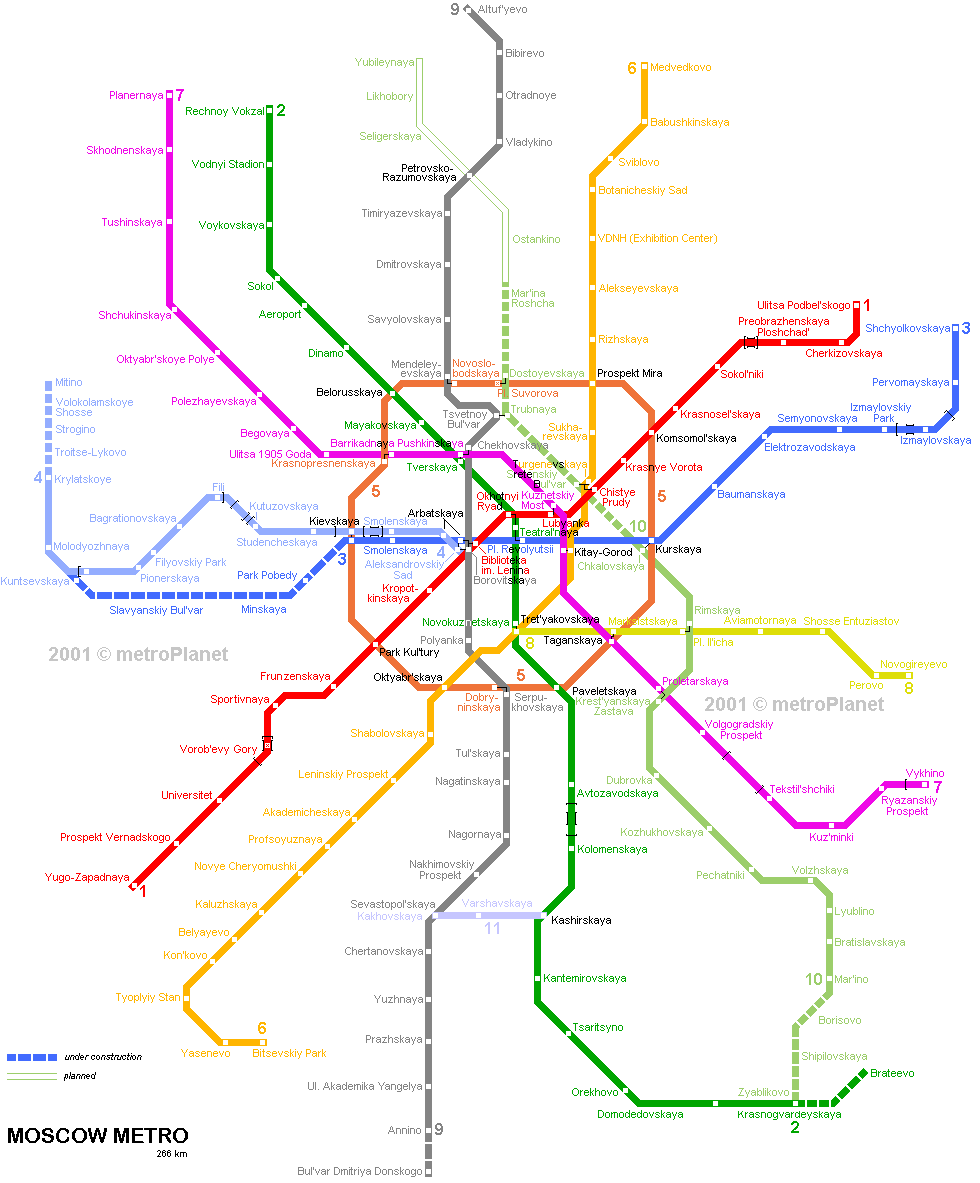 mosco-subway.gif